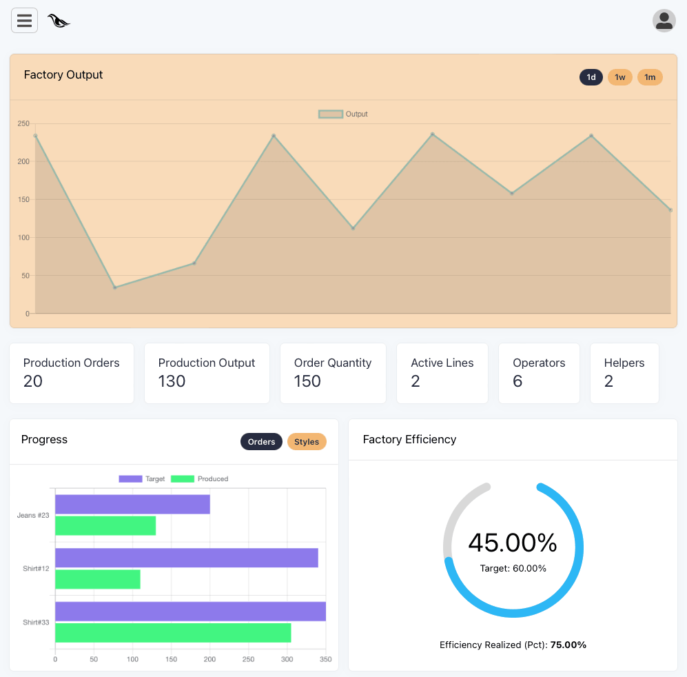 Factory Floor QA Application